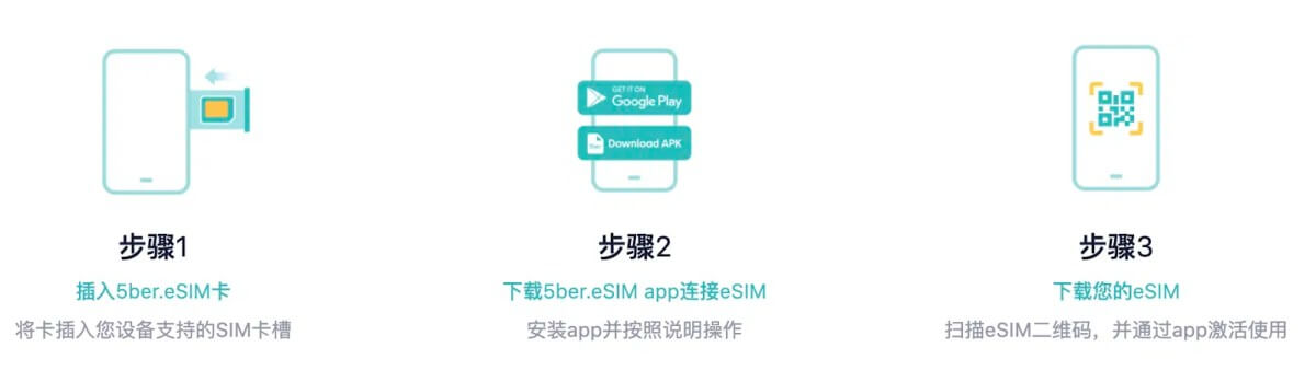 5Ber Esim测评:让你畅享 Esim的便利 9 5ber.eSIM