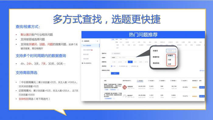 吐司