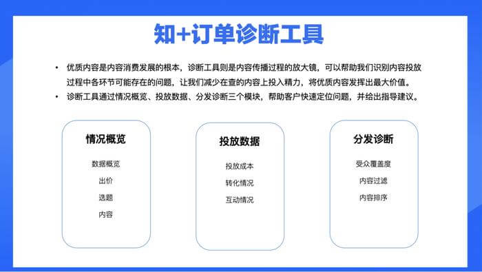 吐司
